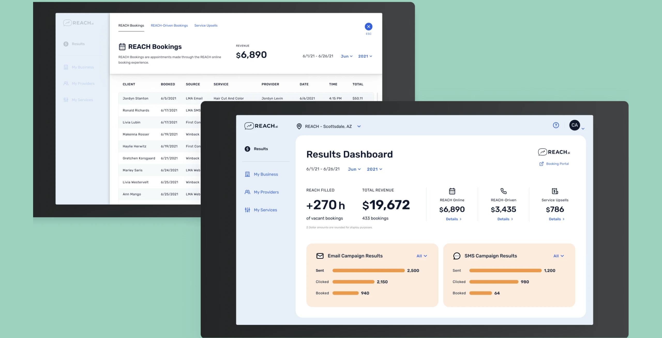 Overlapping REACH.ai desktop screens showing bookings and results dashboards