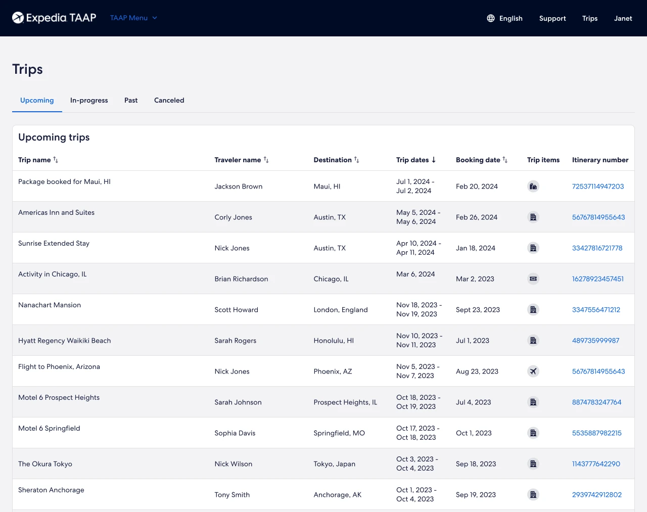Generation 1 Trips page redesigned as a sortable data table