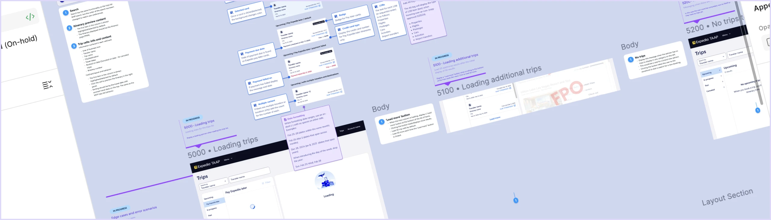 Annotated Figma handoff of the three-panel Trips desktop and mobile screens