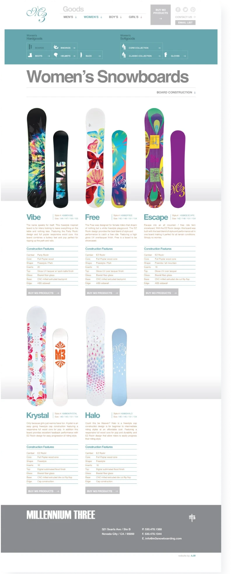 A Millennium Three product page for women’s snowboards: each board shown with its graphics, a short description, and a table of construction features